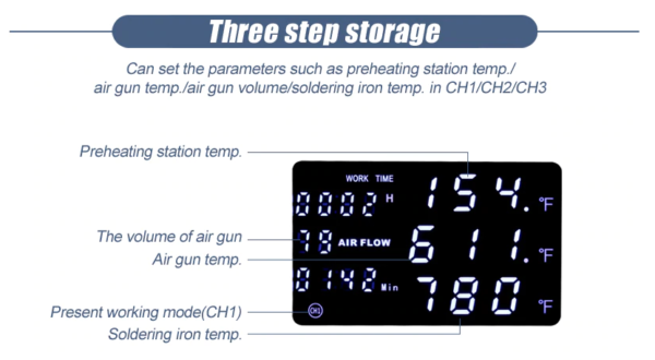 Estación de soldadura 3 en 1 con precalentador WEP 853 AAA+version PRO - Imagen 6