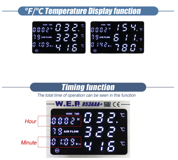 Estación de soldadura 3 en 1 con precalentador WEP 853 AAA+version PRO - Imagen 3