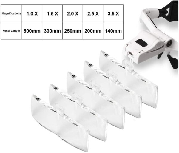 Visera con 5 lupas intercambiables con luz led / MG9892 - Imagen 7