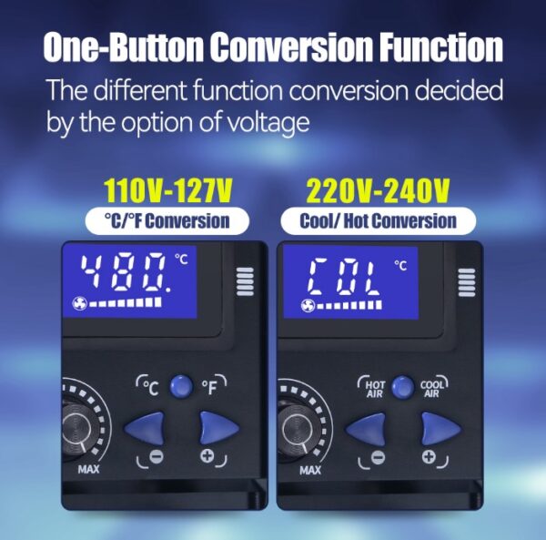 Estación De Aire Caliente / Wep 959DII - Imagen 4