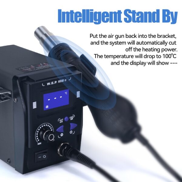 Estación De Aire Caliente / Wep 959DII - Imagen 2