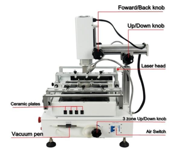 Estación de Reballing FD 6900 / 110 V - Imagen 6