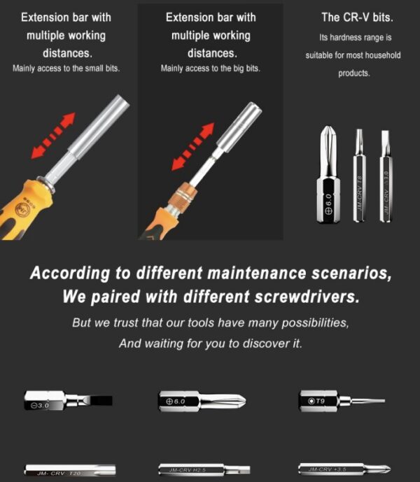 Set Destornilladores JAKEMY / JM 6110 / 72 En 1 - Imagen 5