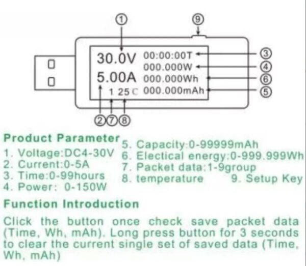USB TESTER / Corriente, voltaje, potencia, monitor de carga / KWS-MX17 - Imagen 3