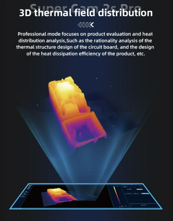 Cámara térmica Infraroja 3D / 2S PRO - Imagen 4