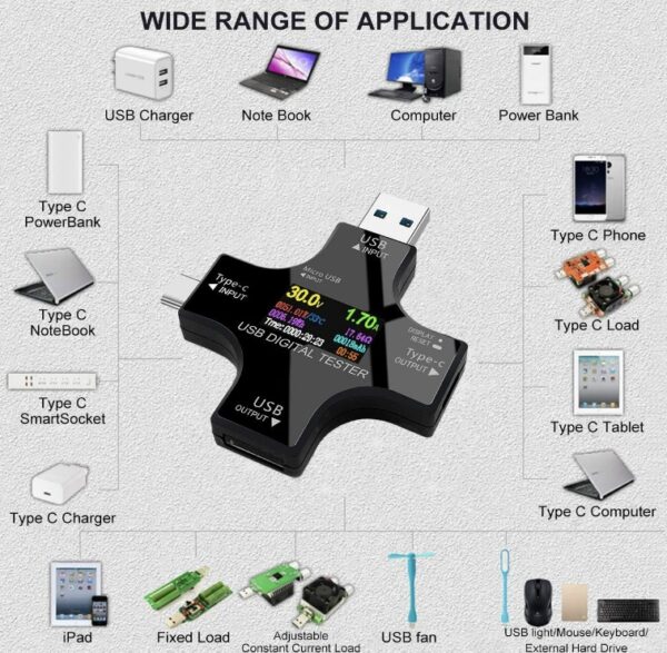 USB - USB C Multifuncional Power Tester - Imagen 2
