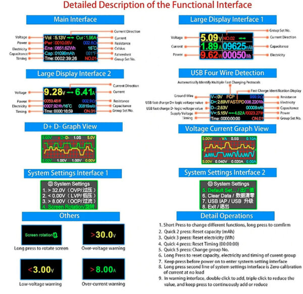 USB - USB C Multifuncional Power Tester - Imagen 3