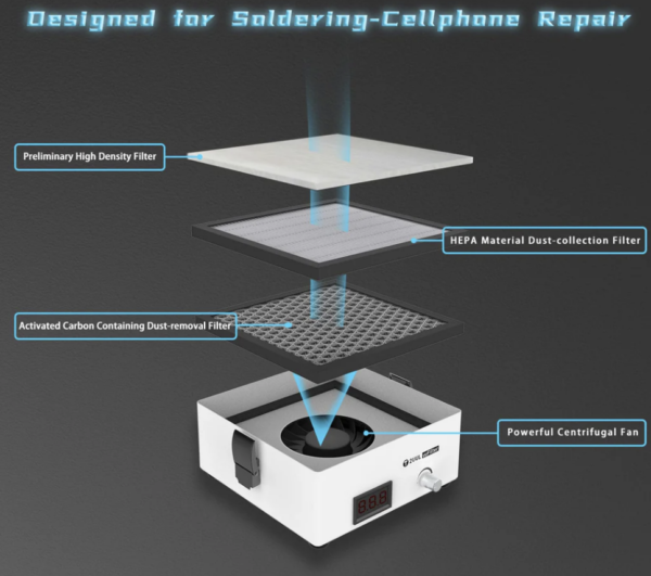 Extractor humo de sobremesa / 2UUL - Imagen 2