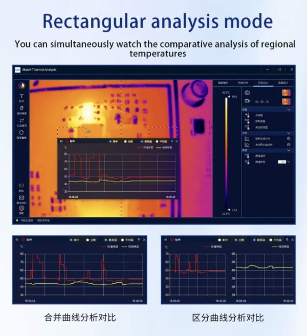 CAMARA TERMICA INFRAROJA 3D / Ma-ant RC 3 con lente macro - Imagen 5